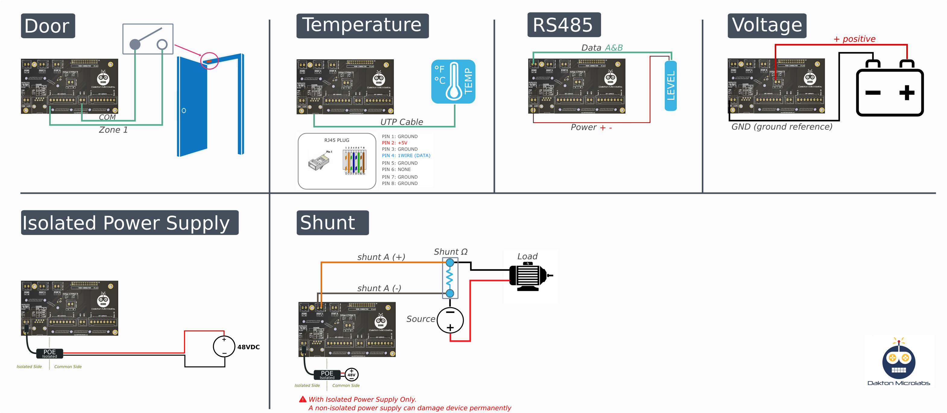 exp_wiring